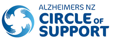 Circle of support logo