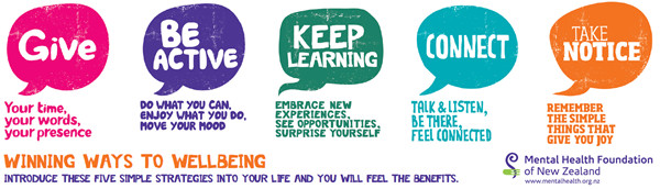 5 ways to well being
1. Give
2. Be active
3. Keep learning
4. Connect
5. Take notice