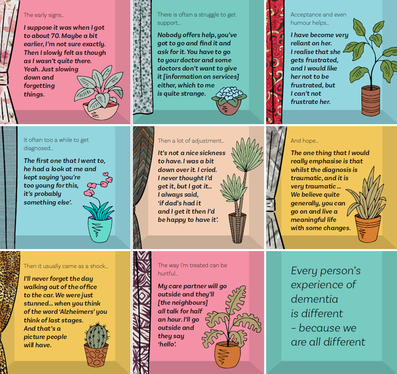 Windows on dementia are coloured squares with a quote and a pot plant. The quotes represent the voices of people with dementia and their care partners.