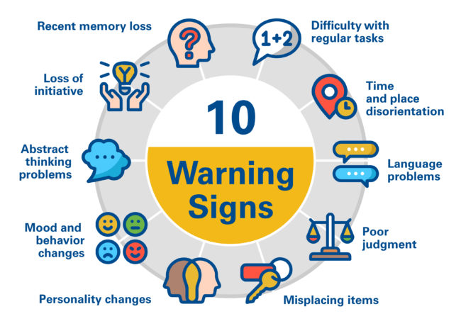 Infographic Thumbnail Image