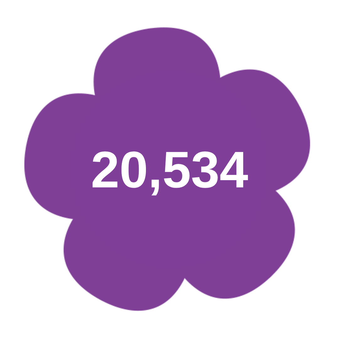 Dementia Friends thumbnail image
