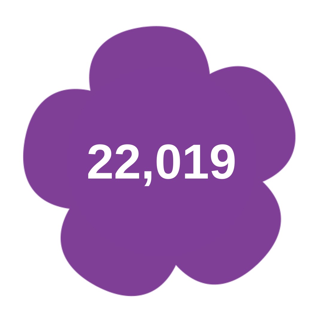 Dementia Friends thumbnail image