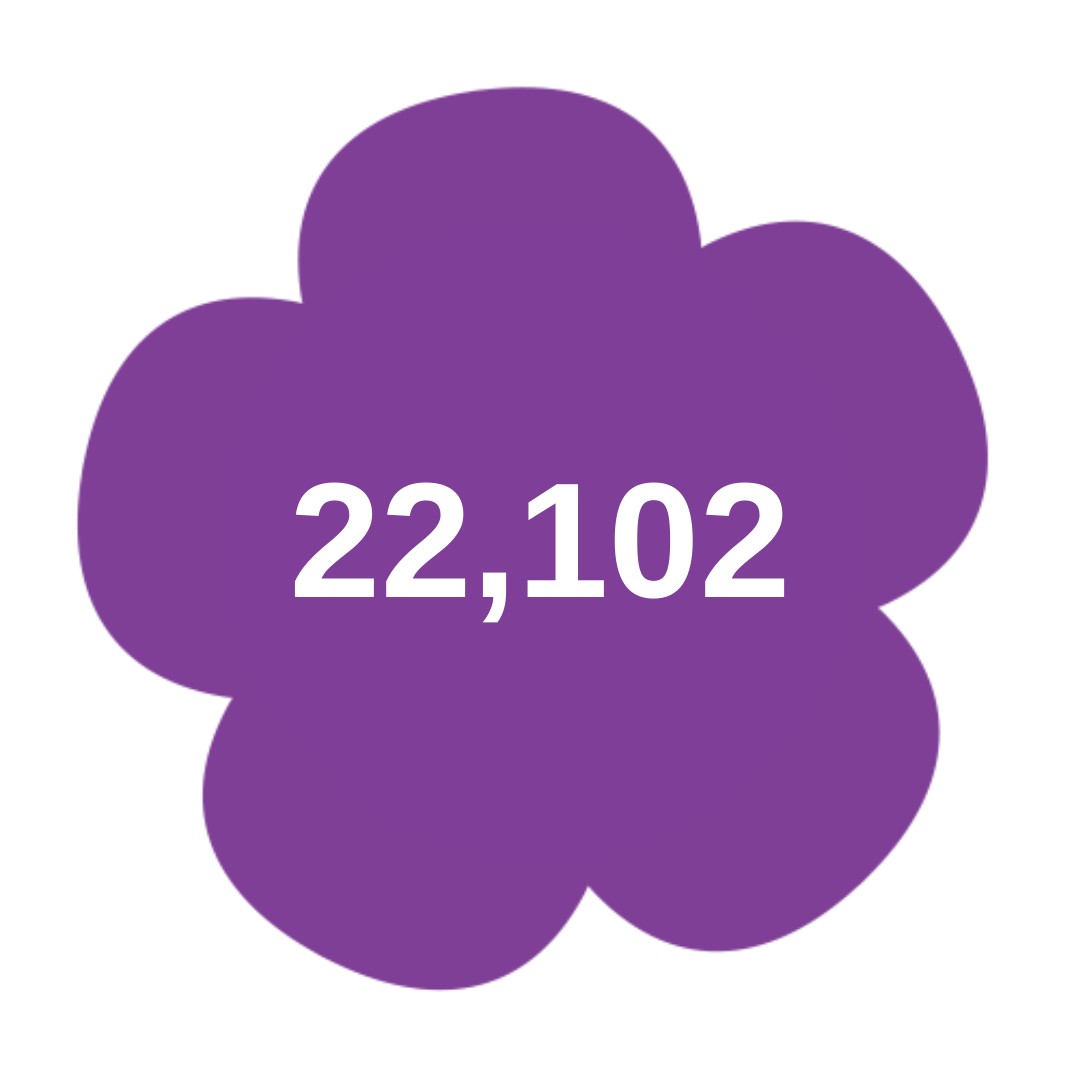 Dementia Friends thumbnail image