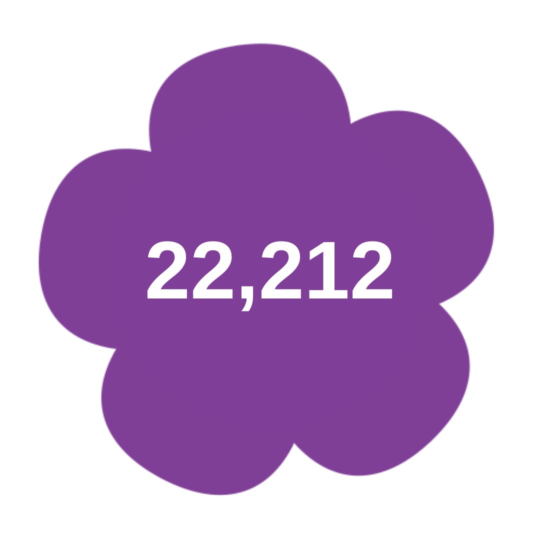 Dementia Friends thumbnail image