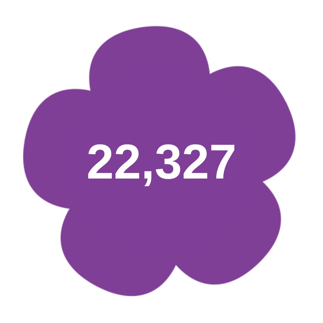 Dementia Friends thumbnail image